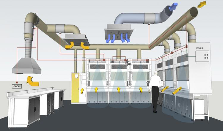 實驗室通風建設該怎么做？主要考慮哪幾個方面？